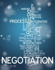 Word Cloud with Negotiation related tags