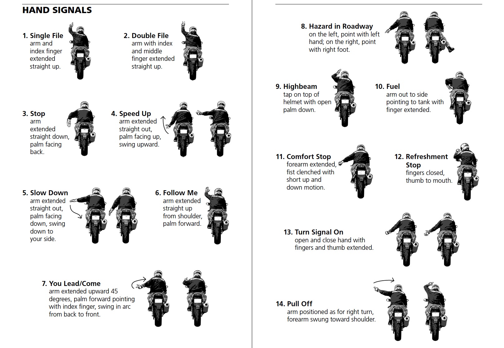 Free Motorycle Hand and Arm Signal Tutorial Chart.