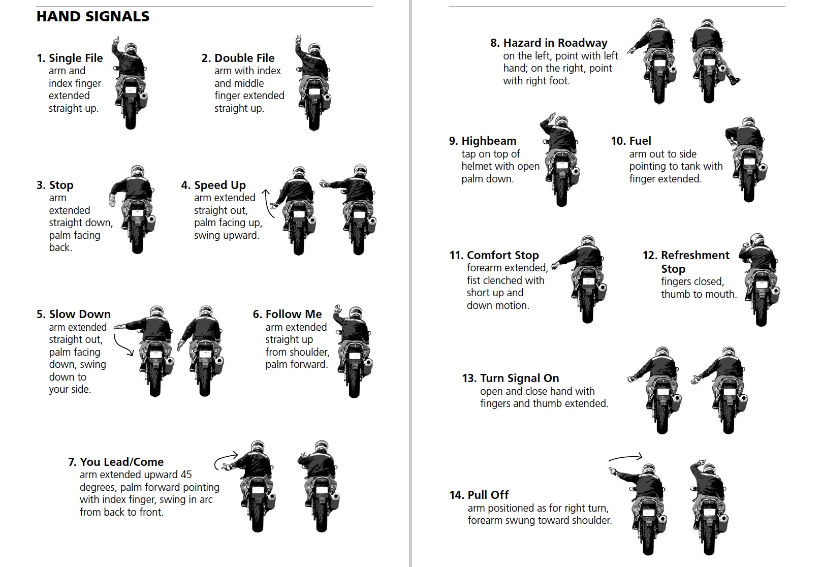 Biker Hand Signals