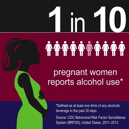 Pregnant driving and women graphic