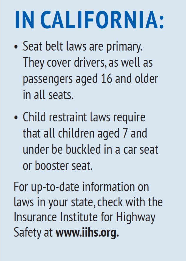 List of seatbelt items