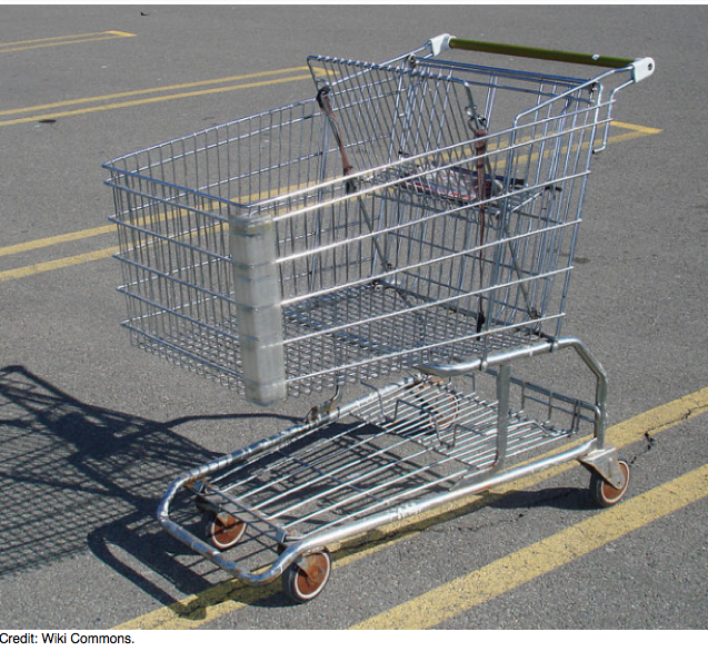 Shopping Cart Accidents Are Common for Children and Vary
