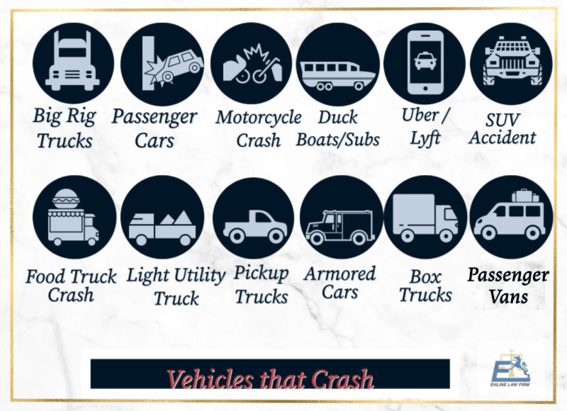 Common Types of Vehicles In Accidents in Los Angeles County, CA
